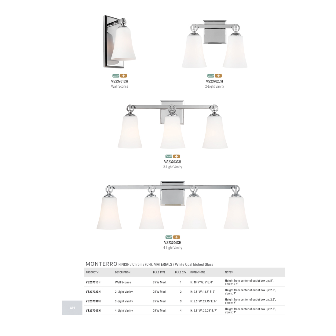 Feiss Monterro 2Light Chrome Bath LightVS23702CH The Home Depot